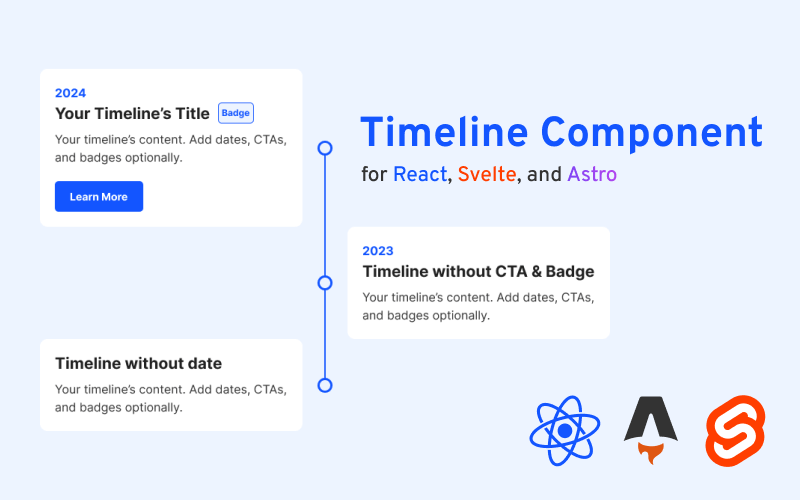Timeline component component for Astro, Svelte, and React